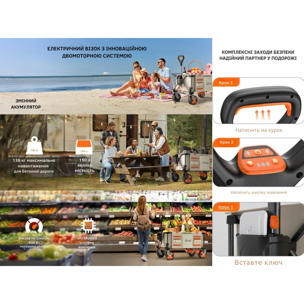 Акумуляторний візок з двигуном від павербанку Litheli (2шт УМБ Litheli Power Bank 20000 mAh, 45 W в комплекті) Рівне - фото 6