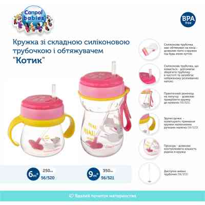 Поильник-непроливайка Canpol babies со складной силиконовой трубочкой и утяжелением 350 мл Котик Розовый (56/521) Винница