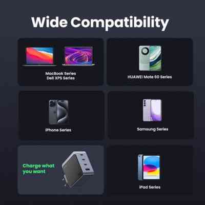 Зарядний пристрій Ugreen 4xUSB 100W (3xUSB-C+USB-A) Gan Nexode Fast Charger Grey X553 (35043) Вінниця