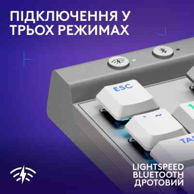 Клавіатура Logitech G515 TKL Lightspeed Tactile Bluetooth UA White (920-012539) Вінниця
