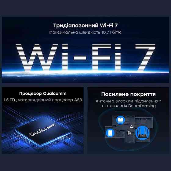 Маршрутизатор Cudy WR11000 2.5G Tri-Band Wi-Fi 7 Mesh Router Винница