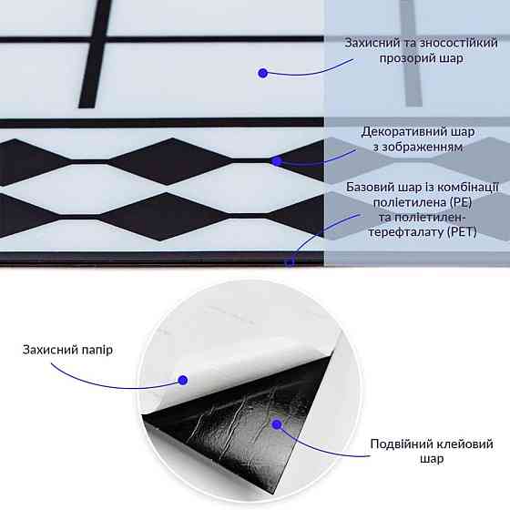 Самоклеюча вінілова плитка 600х600х1,5мм, ціна за 1 шт. (СВП-209) Глянець SW-00000516 Київ