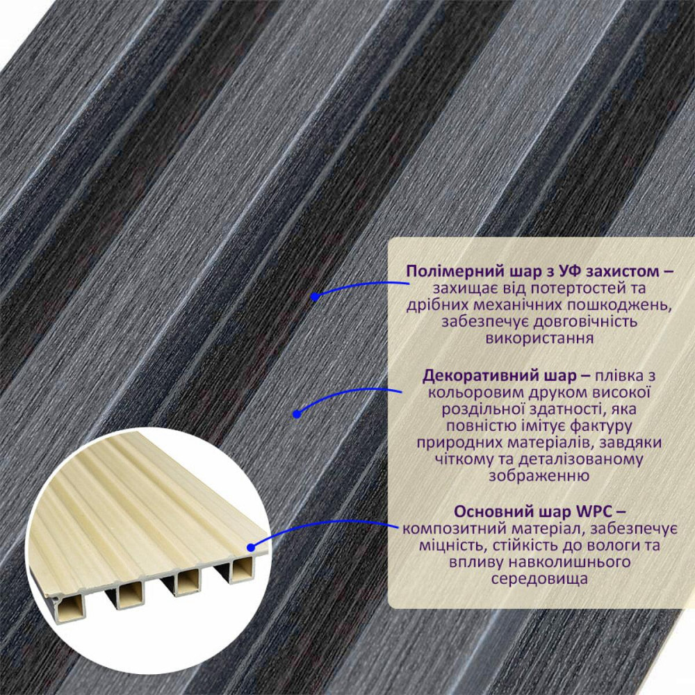 Декоративна стінова рейка графітова Київ - фото 2