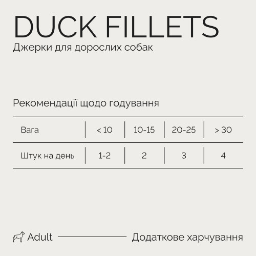 Джерки Savory Fillet Turkey With Duck, филе индейки с уткой, 100 г Киев - изображение 7