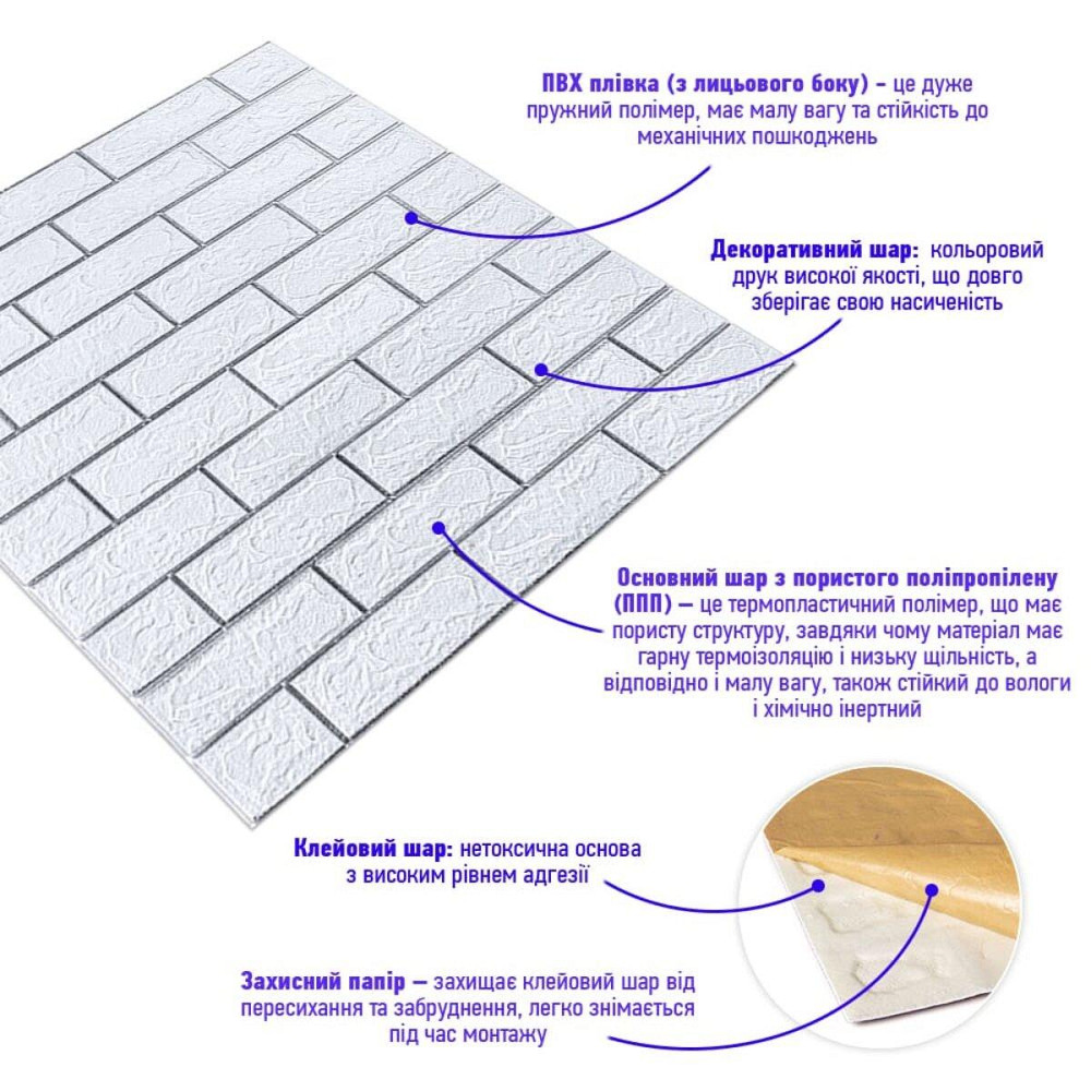 Самоклеющаяся 3D панель 700х770х3мм Белый кирпич полоска серебро (100-3) SW-00000752 Киев - изображение 2