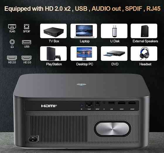 Проектор ThundeaL TD95W 1300 ANSI, Android, Wi-Fi, Автофокус Новий Харьков