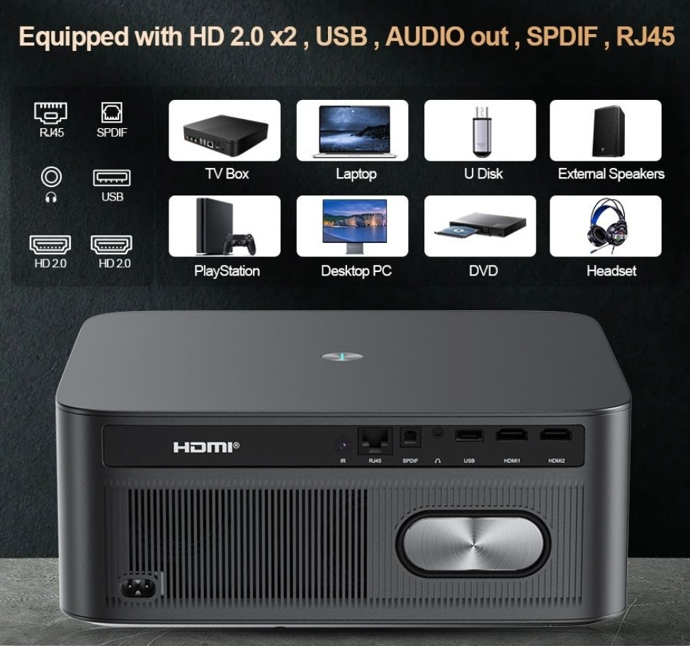 Проектор ThundeaL TD95W 1300 ANSI, Android, Wi-Fi, Автофокус Новий Харьков - изображение 2