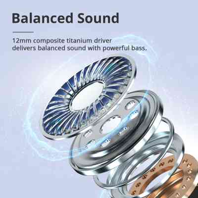 Наушники Tronsmart Sounfii R4 Beige (1096448) Винница