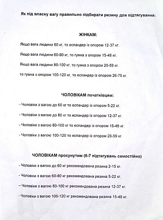 Еспандер-стрічка силовий для підтягувань SNS 10901 (5-22 кг) Вишневе - фото 3