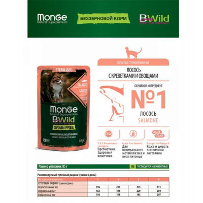 Влажный корм для кошек Monge BWild Cat Free Wet Sterilized лосось с креветками 85 г (8009470012782) Винница - изображение 4