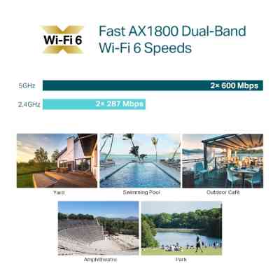Точка доступу Wi-Fi TP-Link EAP610-OUTDOOR Вінниця