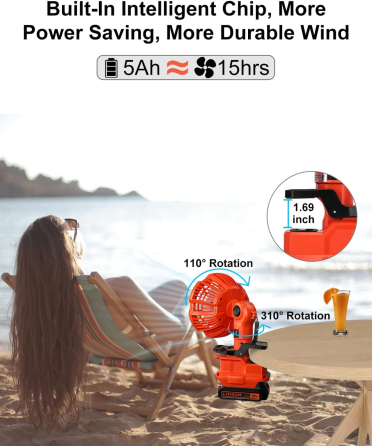 Портативний вентилятор із затискачем для літієвої батареї BLACK+DECKER 20 В, вентилятор для дитячої коляски з живленням Київ