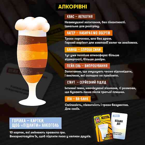 Гра для компанії Orner Лови хвилю (orner-3579) ( 26467 ) Харків