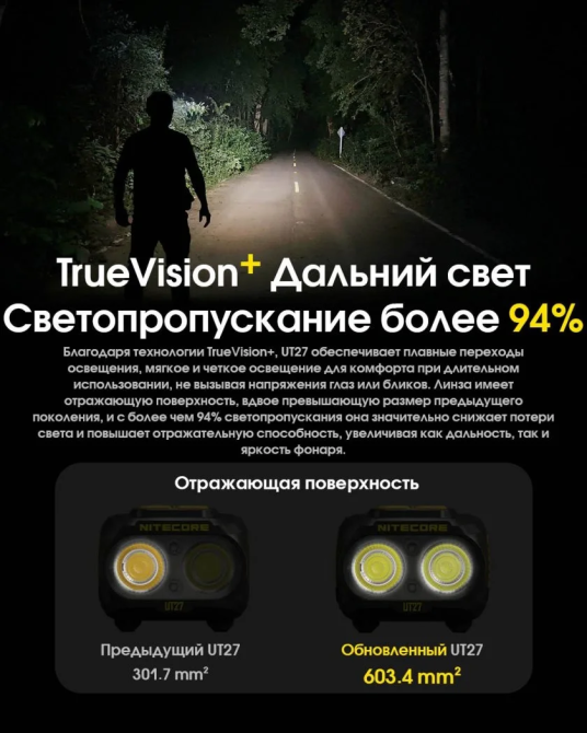 Налобний ліхтар для бігу з універсальним живленням Nitecore UT27 Pro (3xAAA USB-C) Чорний Вінниця - фото 6