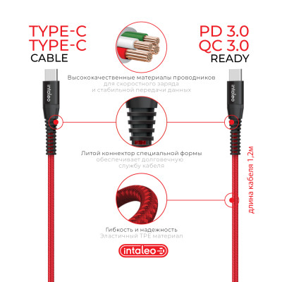 Зарядний пристрій Intaleo CCGQPD120T (1283126509957) Вінниця - фото 7