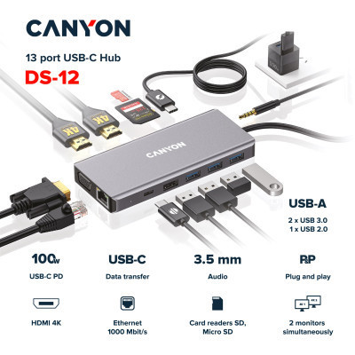 Порт-репликатор Canyon DS-12, 13 in 1 USB-C hub, 2*HDMI, Gigabit Ethernet, VGA, 3*USB3.0, PD/100W, 3.5mm audio jack (CNS-TDS12) Винница - изображение 2
