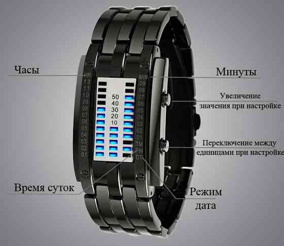 Унікальний чоловічий годинник Skmei 0953 (Чорний) Вінниця