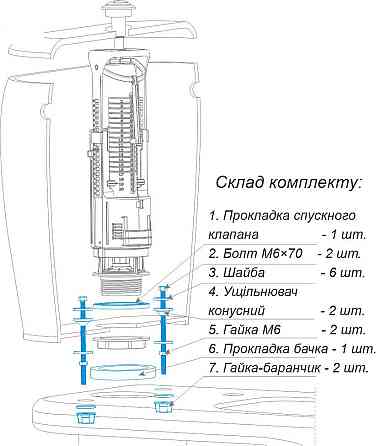 Набор SoloPlastк репежных и уплотнительных элементов для смывного бачка с унитазом НКУБ-1 Киев
