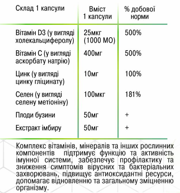 Імуногрін / ТМ Грін-Віза / 60 капсул Київ - фото 4