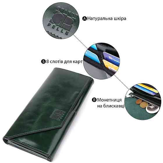 Добротний гаманець у два складення з натуральної гладкої шкіри GRANDE PELLE 22945 Зелений Київ