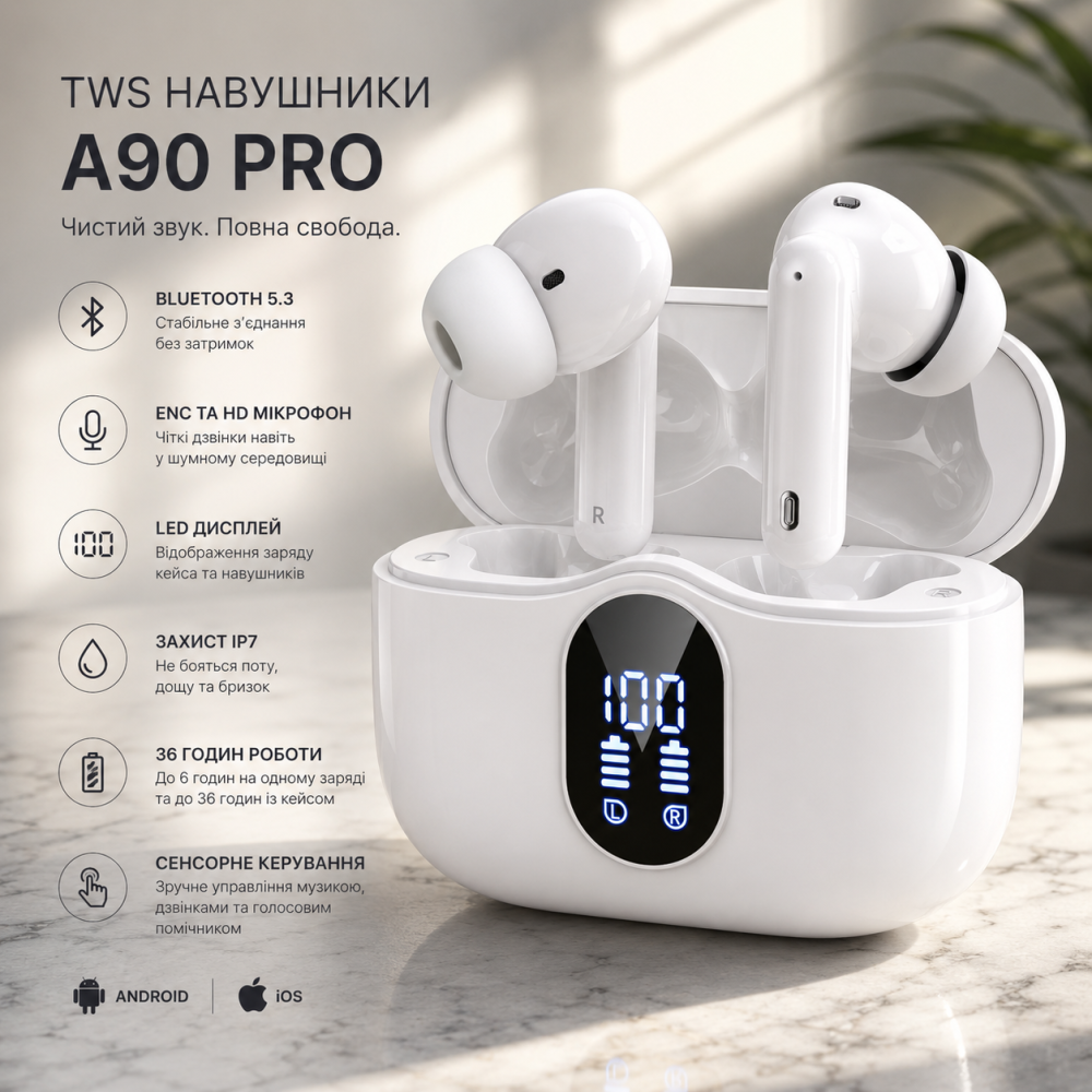 Беспроводные наушники Btootos A90 Pro Bluetooth 5.3 TWS | ENC, HD-микрофон, LED-дисплей, IP7, 36 часов, белые Киев - изображение 10