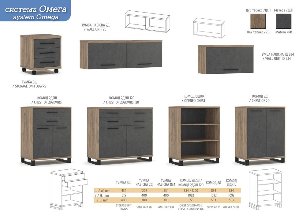 Тумба навісна 834 Омега Львів - фото 5