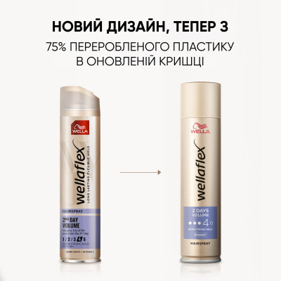 Лак для волосся WellaFlex 2 Days Volume 4 Extra Strong Hold 250 мл (4056800674336/4056800649884) Вінниця - фото 7
