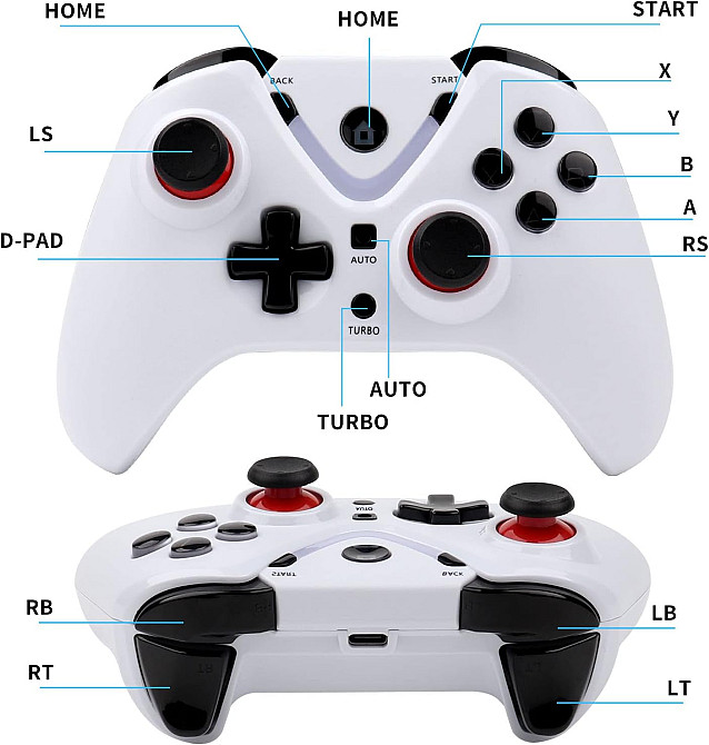 Безпровідний геймпад Rotomoon Луцк - изображение 2