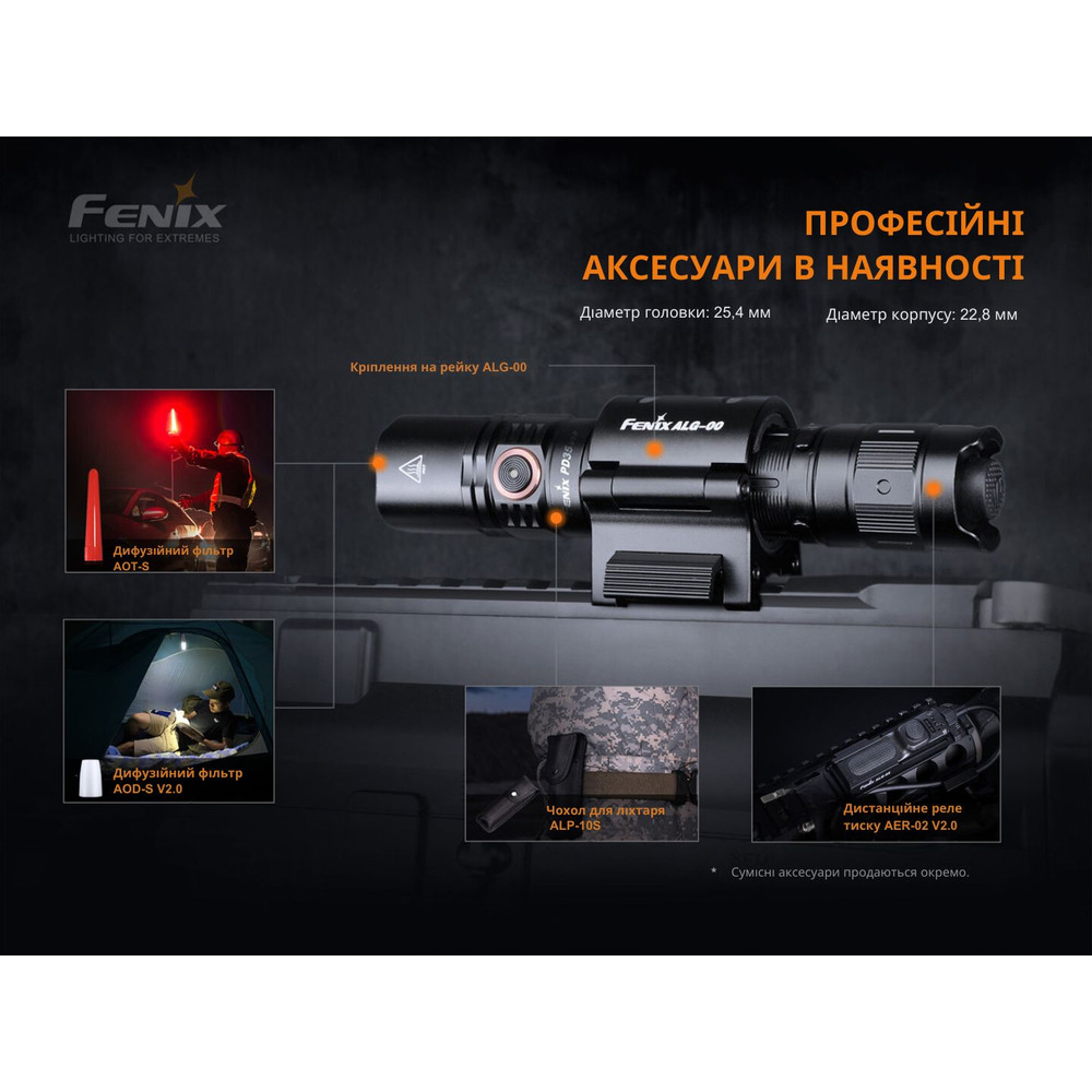 Ліхтар ручний Fenix PD35 V3.0 Київ - фото 11