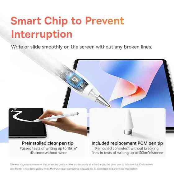Стилус Baseus Wise Writing HN1 Universal Version Wired Charging 2-in-1 Stylus For HUAWEI/XIAOMI Moon White (With Type-C Cable*1 Одеса