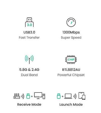 Двухдиапазонный Wi-Fi AC адаптер Ugreen USB3.0 1300Mbps 2.4/5.8Ghz 50340 CM492 Николаев