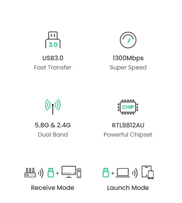 Двухдиапазонный Wi-Fi AC адаптер Ugreen USB3.0 1300Mbps 2.4/5.8Ghz 50340 CM492 Николаев - изображение 6