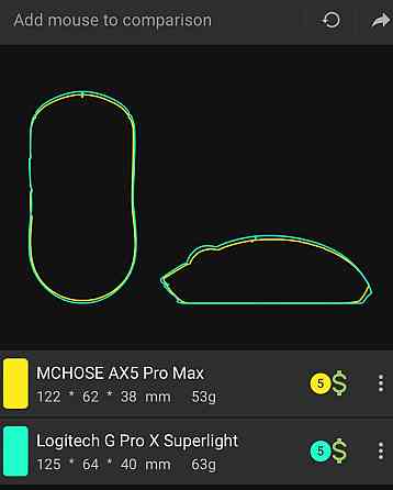 Бездротова ігрова миша Mchose ax5 pro max 8k гц paw 3395 Харків