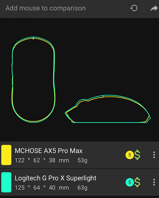 Бездротова ігрова миша Mchose ax5 pro max 8k гц paw 3395 Харків - фото 1