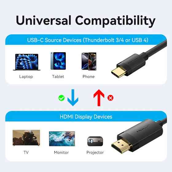 Кабель USB 2.0 Type-C M - HDMI M, 2.0m  4K 60 Гц PVC Black Vention Винница