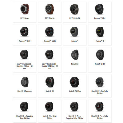 Ремешок для смарт-часов Garmin epixPRO (g2), 26mm QuickFit FlameRed/Grpt Silicone (010-13281-04) Винница - изображение 3