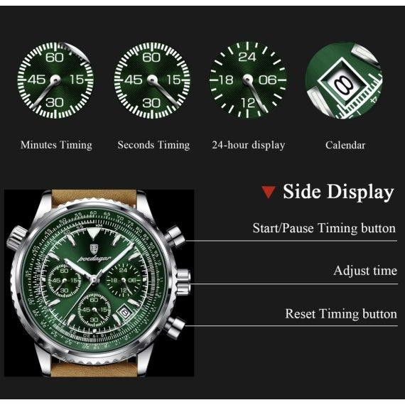 Чоловічий наручний годинник Poedagar Avalon Limited Вінниця - фото 3