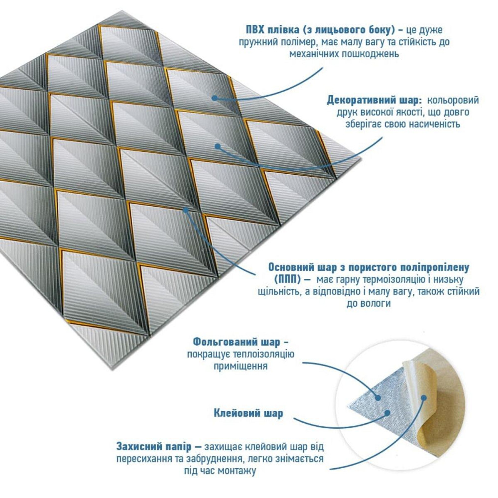 Панель стінова 3D 675х675х6мм Ромб сірий SW-00001986 Дніпро - фото 8