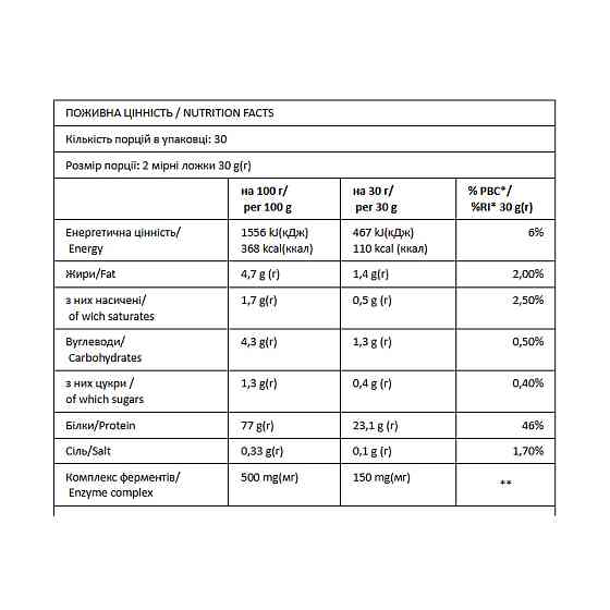 Matrix - 900g Pistachio Filling Киев