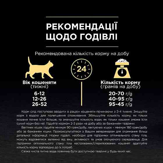 Сухий корм Purina Pro Plan Kitten для кошенят з куркою 400 г Вінниця