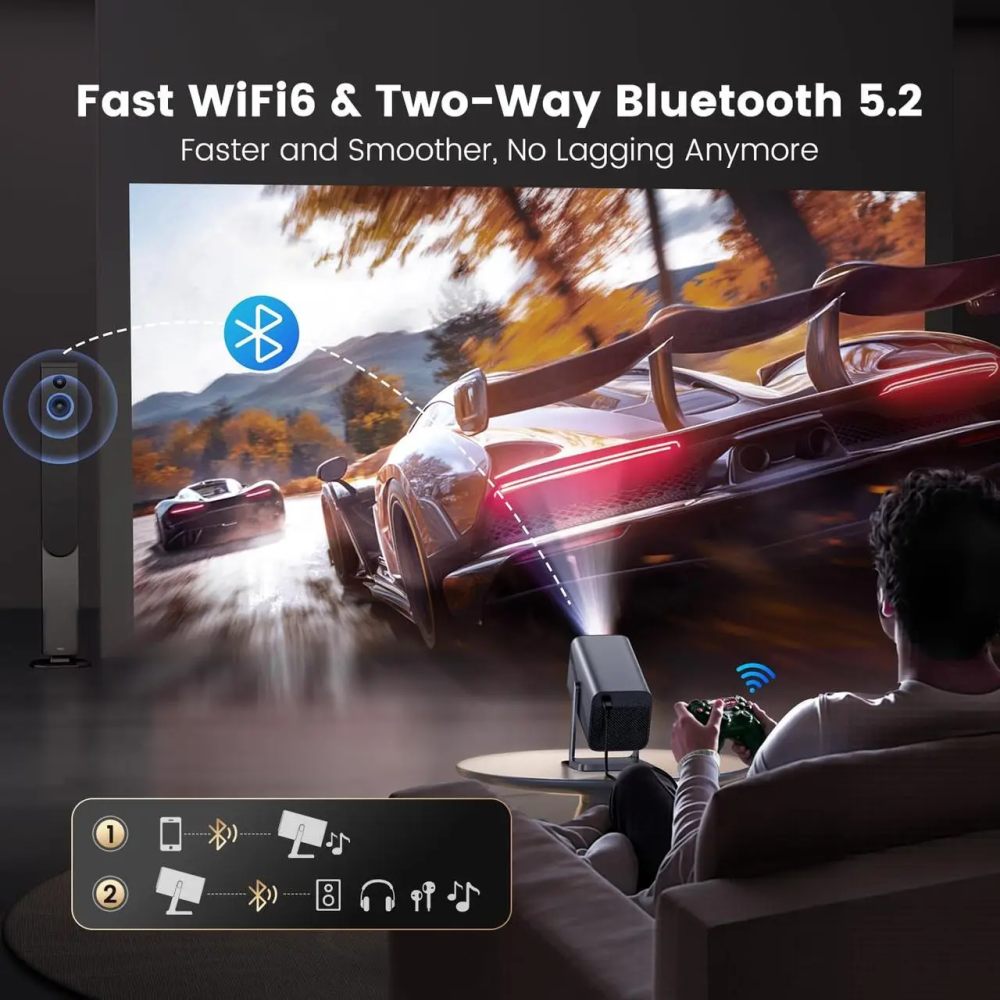 Мини-проектор iWIMIUS S299000 люмен Smart FHD 1080P портативный проектор с поддержкой 4K, Wi-Fi6 Bluetooth 50% зум 360° Киев - изображение 5