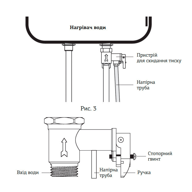 Водонагрівач "Плоский" Mixxus EWH-03080 Flat Wet накопич. 80 л, мокр.тен 2 kW (WH0015) Київ - фото 2