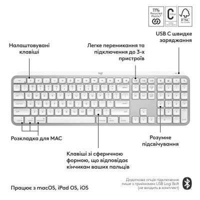Клавіатура Logitech MX Keys S для MAC Bluetooth/Wireless UA Pale Grey (920-011638) Вінниця - фото 7