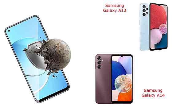 Захисне скло DefenzoGlass для Samsung Galaxy A06 – подвійна міцність Київ