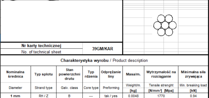 Трос сталевий "GoralMet" в білому оцинку DIN3052 діаметром 1,0 мм/ 1х7 (жорсткий), котушка 200м Стрий - фото 1