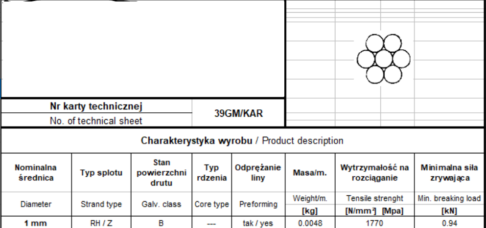 Трос сталевий "GoralMet" в білому оцинку DIN3052 діаметром 1,0 мм/ 1х7 (жорсткий), котушка 200м Киев - изображение 1