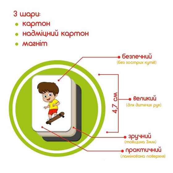 Детский развивающий набор магнитов 