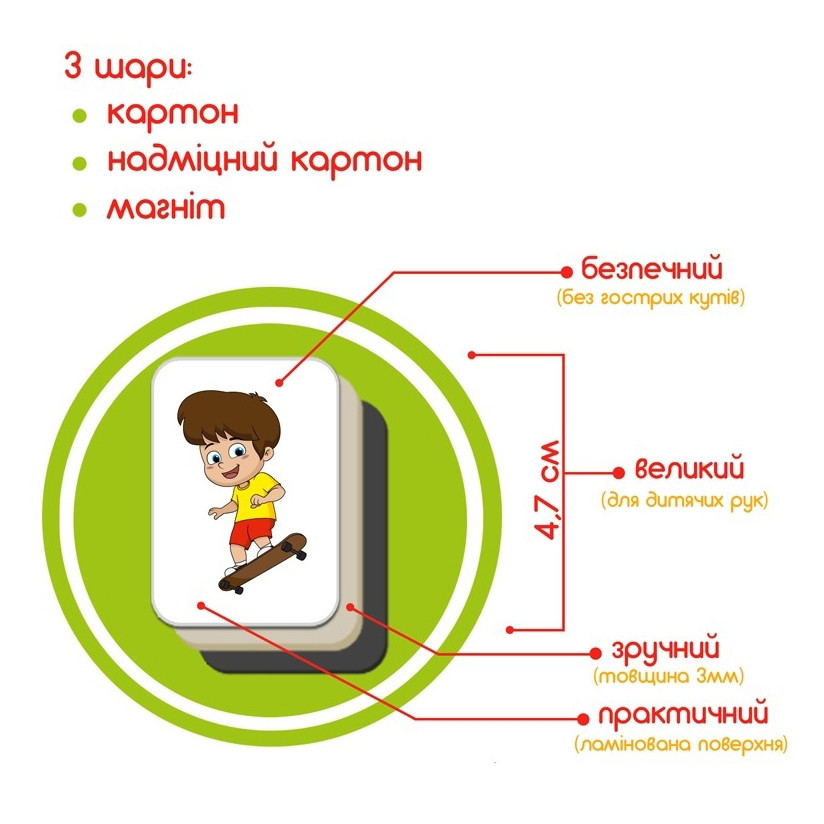Детский развивающий набор магнитов 