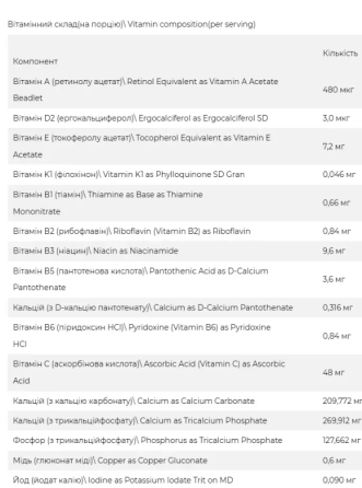 Сиворотковий протеїн FitWhey 450g фруктовий тарт Київ