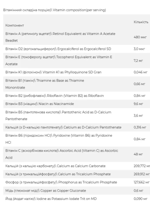 Сиворотковий протеїн FitWhey 450g фруктовий тарт Київ - фото 4
